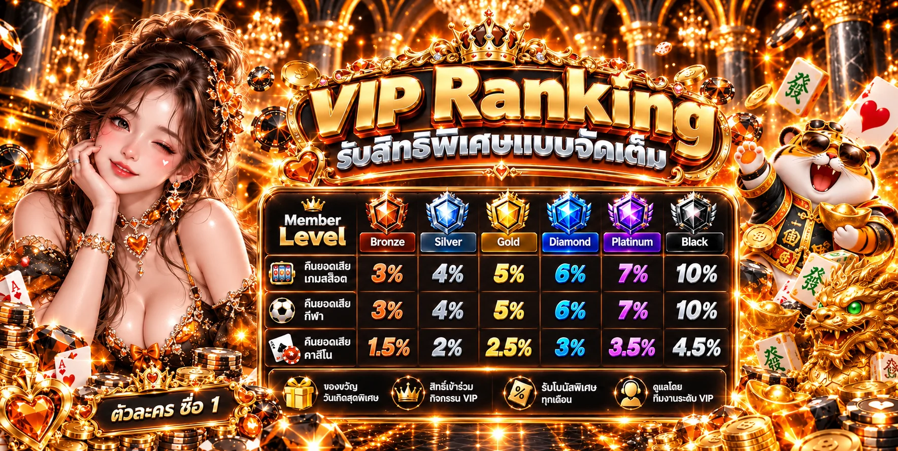 PGJACKPOT168 เว็บตรง ทางเข้า สล็อต PG และคู่มือสมาชิก